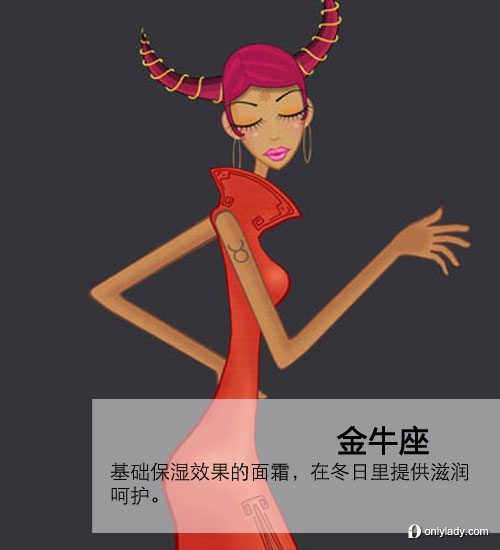 2012！各星座登船必帶美妝大推薦