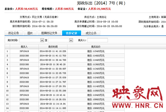 競價記錄。