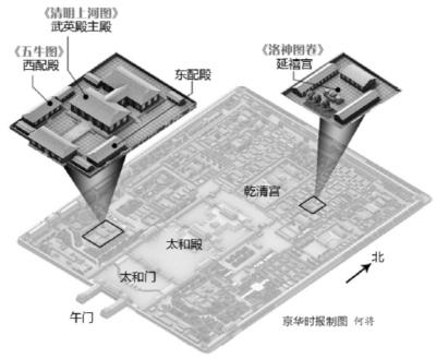 北京故宮《清明上河圖》10年來首次全卷鋪開展出。