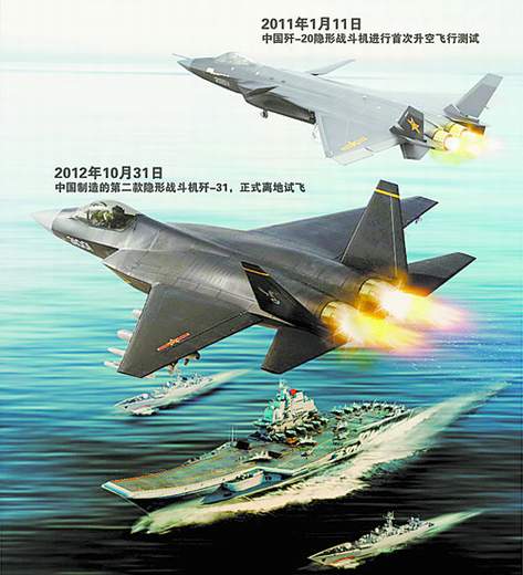原文配圖：中國第二款隱形戰(zhàn)機(jī)首飛效果圖。