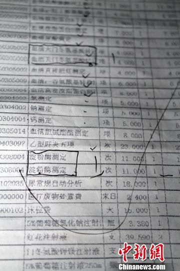 　患者家屬指稱的重復(fù)收費(fèi)項(xiàng)目?！≡S永強(qiáng)　攝